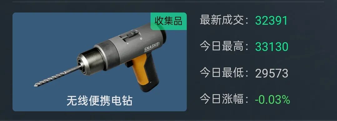 【三角洲行动S5】保姆级教学,如何吃到S5赛季更新的红利,让你一夜实现哈夫币自由的方法。