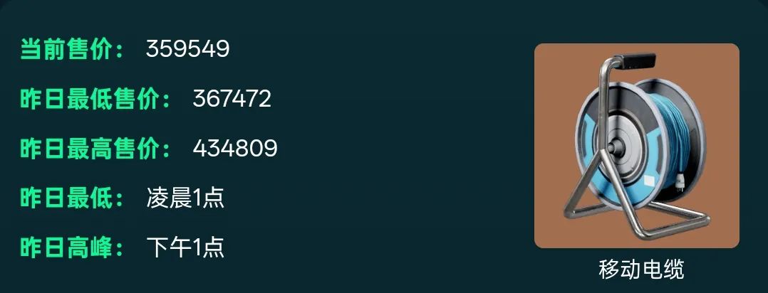 【三角洲行动S5】保姆级教学,如何吃到S5赛季更新的红利,让你一夜实现哈夫币自由的方法。