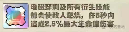 向僵尸开炮手游衣服至尊宝石搭配攻略
