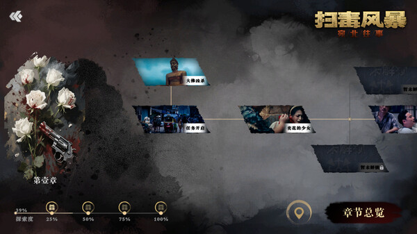 扫毒风暴:宛北往事 Build.19524111(The Narcotic Operation)免安装中文版