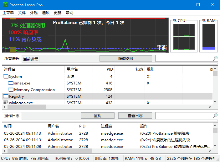 Process Lasso(进程优化工具) Pro v16.0.0.42 / 16.0.1.11b 多语便携版