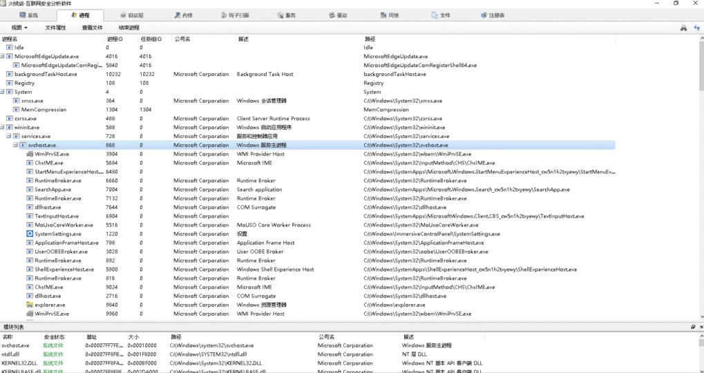 火绒剑 HRSword v6.0